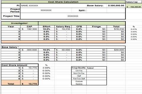 salary cap cost share calculations